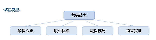 微信截图_20220621153056.png 微信截图_20220621153056.png